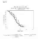 Fig. 07 - METHOD TO IDENTIFY A PATEINT WITH AN INCREASED LIKELIHOOD OF RESPONDING TO AN ANTI-CANCER THERAPY