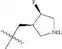Fig. 101 - TRIAZOLE COMPOUNDS AS KSP INHIBITORS