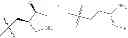 Fig. 15 - TRIAZOLE COMPOUNDS AS KSP INHIBITORS