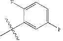Fig. 22 - TRIAZOLE COMPOUNDS AS KSP INHIBITORS