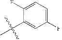 Fig. 30 - TRIAZOLE COMPOUNDS AS KSP INHIBITORS