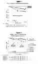 Fig. 03 - METHOD AND KIT FOR THE DETECTION OF GENES ASSOCIATED WITH PIK3CA MUTATION AND INVOLVED IN PI3K/AKT PATHWAY ACTIVATION IN THE ER-POSTITIVE AND HER2-POSITIVE SUBTYPES WITH CLINICAL IMPLICATIONS