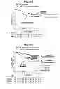 Fig. 04 - METHOD AND KIT FOR THE DETECTION OF GENES ASSOCIATED WITH PIK3CA MUTATION AND INVOLVED IN PI3K/AKT PATHWAY ACTIVATION IN THE ER-POSTITIVE AND HER2-POSITIVE SUBTYPES WITH CLINICAL IMPLICATIONS