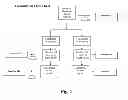 Fig. 02 - High concentration antibody formulations