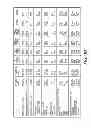 Fig. 05 - COMPOSITIONS AND METHOD FOR TREATING AUTOIMMUNE DISEASES