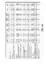 Fig. 06 - COMPOSITIONS AND METHOD FOR TREATING AUTOIMMUNE DISEASES