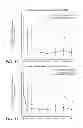 Fig. 20 - COMPOSITIONS AND METHOD FOR TREATING AUTOIMMUNE DISEASES