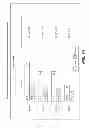 Fig. 26 - COMPOSITIONS AND METHOD FOR TREATING AUTOIMMUNE DISEASES