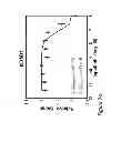 Fig. 26 - COMBINATION THERAPIES COMPRISING ANTI-ERBB3 AGENTS