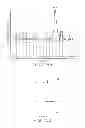 Fig. 16 - Method for inhibiting binding to B-cell receptor