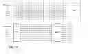 Fig. 13 - Pharmaceutical agent comprising anti-BMP9 antibody as active ingredient for treatment of anemia such as renal anemia and cancer anemia