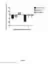 Fig. 02 - Human antibodies to GFRα3 and methods of use thereof