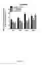 Fig. 08 - Human antibodies to GFRα3 and methods of use thereof