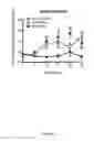 Fig. 09 - Human antibodies to GFRα3 and methods of use thereof