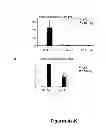 Fig. 08 - METHODS AND  COMPOSITIONS FOR TREATING INFLAMMATORY CONDITIONS
