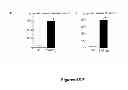 Fig. 10 - METHODS AND  COMPOSITIONS FOR TREATING INFLAMMATORY CONDITIONS