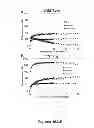 Fig. 16 - METHODS AND  COMPOSITIONS FOR TREATING INFLAMMATORY CONDITIONS