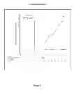 Fig. 02 - Methods for treating or preventing asthma by administering an IL-4R antagonist