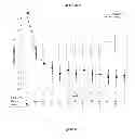 Fig. 07 - Methods for treating or preventing asthma by administering an IL-4R antagonist
