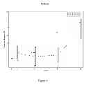 Fig. 12 - Methods for treating or preventing asthma by administering an IL-4R antagonist