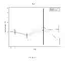 Fig. 13 - Methods for treating or preventing asthma by administering an IL-4R antagonist