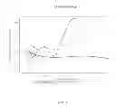 Fig. 18 - Methods for treating or preventing asthma by administering an IL-4R antagonist