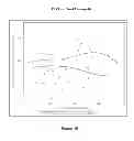 Fig. 20 - Methods for treating or preventing asthma by administering an IL-4R antagonist