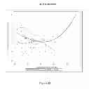 Fig. 23 - Methods for treating or preventing asthma by administering an IL-4R antagonist