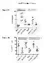 Fig. 32 - Methods for treating or preventing asthma by administering an IL-4R antagonist