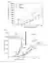 Fig. 13 - Methods for using extracellular adenosine inhibitors and adenosine receptor inhibitors to enhance immune response and inflammation