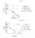 Fig. 08 - LIPOTHEICHOIC ACID FROM LACTIC ACID BACTERIA AND ITS USE TO MODULATE IMMUNE RESPONSES MEDIATED BY GRAM-NEGATIVE BACTERIA, POTENTIAL PATHOGENIC GRAM-POSITIVE BACTERIA