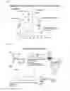 Fig. 09 - PEPTIDE WHICH CAN INDUCE ANTIBODY CAPABLE OF RECOGNIZING STEREOSTRUCTURE OF HIV