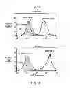 Fig. 05 - Compositions and methods using recombinant MHC molecules for the treatment of stroke