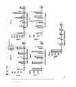 Fig. 22 - Compositions and methods using recombinant MHC molecules for the treatment of stroke