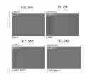 Fig. 27 - Compositions and methods using recombinant MHC molecules for the treatment of stroke