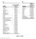 Fig. 10 - Alphavirus compositions and methods of use
