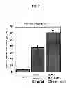 Fig. 04 - PHARMACEUTICAL COMPOSITION FOR TREATING OR PREVENTING CANCER BY INDUCING DENDRITIC CELL-LIKE DIFFERENTIATION FROM MONOCYTES TO IMPROVE ANTICANCER IMMUNE ACTIVITY