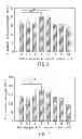 Fig. 04 - HARD TISSUE REGENERATION MATERIAL AND METHOD FOR MANUFACTURING THE SAME