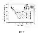 Fig. 06 - HARD TISSUE REGENERATION MATERIAL AND METHOD FOR MANUFACTURING THE SAME