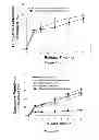 Fig. 05 - Controlled release mucoadhesive systems