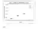 Fig. 02 - Coating compositions for pathogen control in monocotyledonous plants