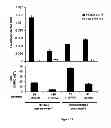 Fig. 11 - Nucleic acid aptamers