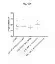 Fig. 09 - Methods for Improving Fracture Healing and Bone Formation