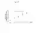 Fig. 18 - Methods for Improving Fracture Healing and Bone Formation