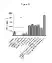 Fig. 20 - Methods for Improving Fracture Healing and Bone Formation