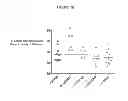 Fig. 21 - Methods for Improving Fracture Healing and Bone Formation
