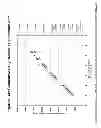 Fig. 07 - Platinum-catalyzed intravaginal rings