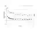 Fig. 22 - DRUG DELIVERY SYSTEM