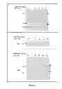 Fig. 04 - GRANZYME B INHIBITOR COMPOSITIONS, METHODS AND USES FOR PROMOTING WOUND HEALING