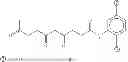 Fig. 52 - GRANZYME B INHIBITOR COMPOSITIONS, METHODS AND USES FOR PROMOTING WOUND HEALING